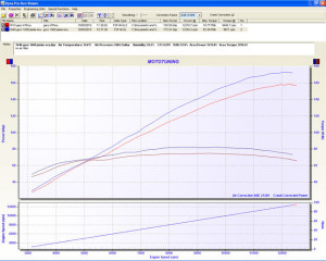 suzuki-gsxr-1000-ecu-mappin